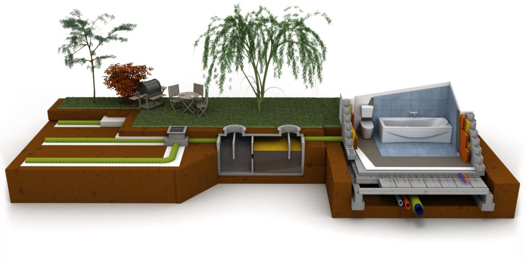 cross section of basic septic system